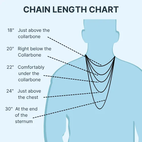 Men's Chain Size Chart