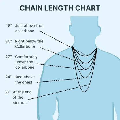 Men's Chain Size Chart