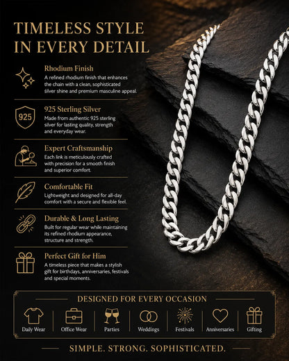 Sovereign Rhodium Plated Cuban Chain for Men 3